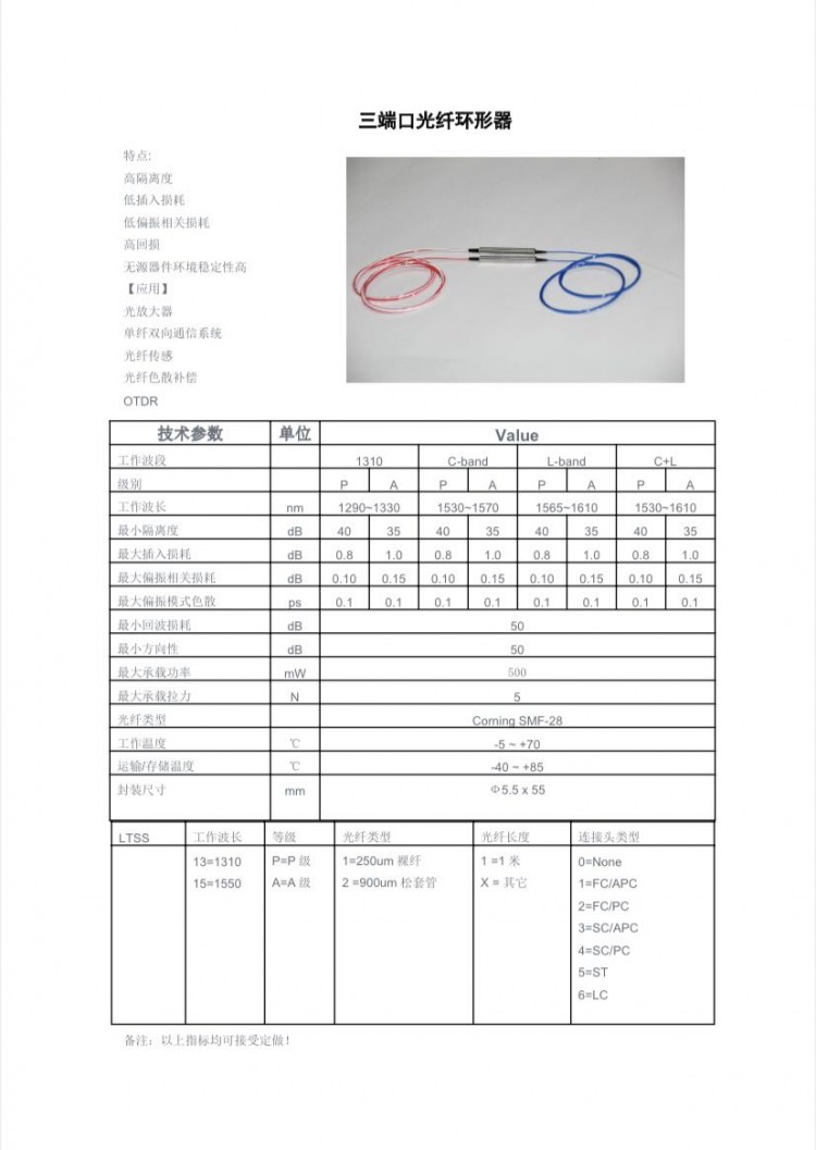 三端口光纤环形器