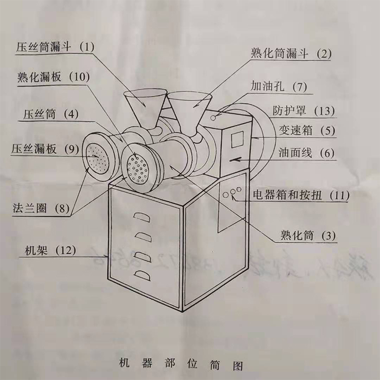 结构图片