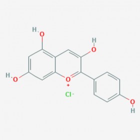 氯化天竺葵素  Pelargonidin  134-04-3 C15H11ClO5