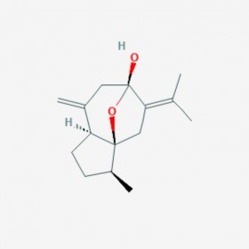 异莪术烯醇 Isocurcumenol 24063-71-6 C15H22O2