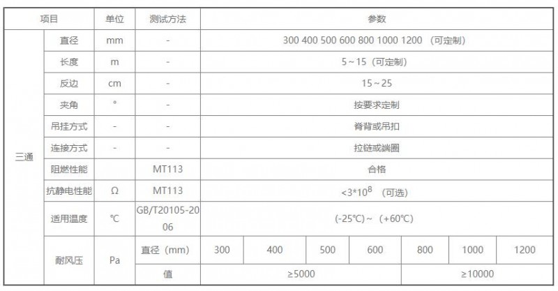 360截图20200622150032919