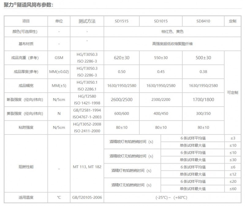 360截图20191205134015573