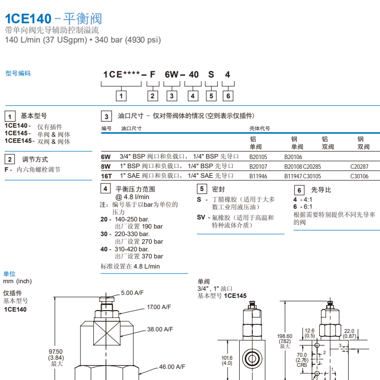 1CE140型号代码