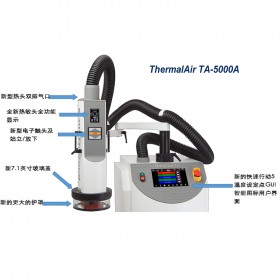 在线 式温度冲击系统  TA-5000  高低温热流仪维修