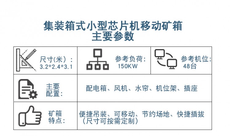 小型显卡机矿箱_03