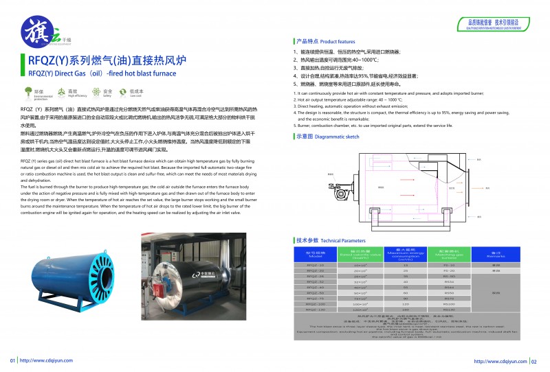 11中智旗云产品图册新 燃气直接炉