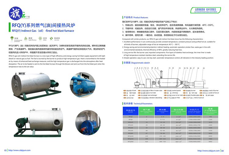 12中智旗云产品图册新 燃气间接炉