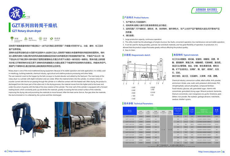 120中智旗云产品图册新  滚筒干燥机