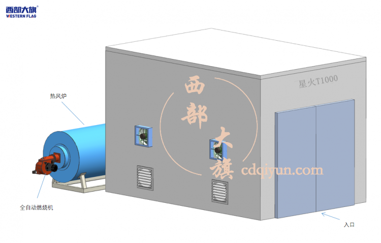 星火T1000天然气烘房设计图