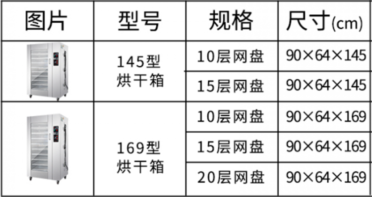 新款电加热烘箱