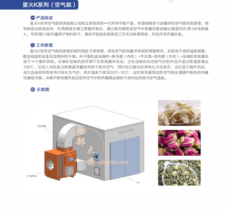 西部大旗星火K系列空气能烘房