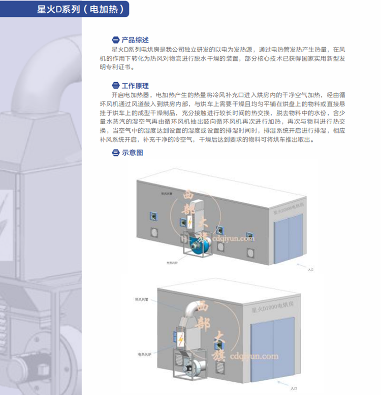 西部大旗星火D系列电烘房